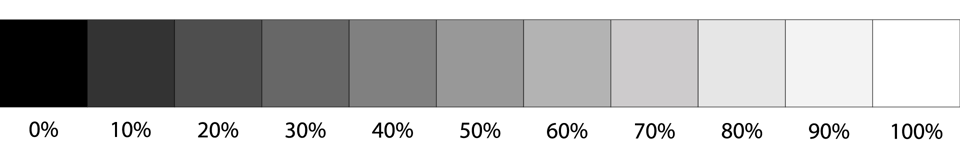 LRV Values & Calculator - SDS Specialist Door Solutions